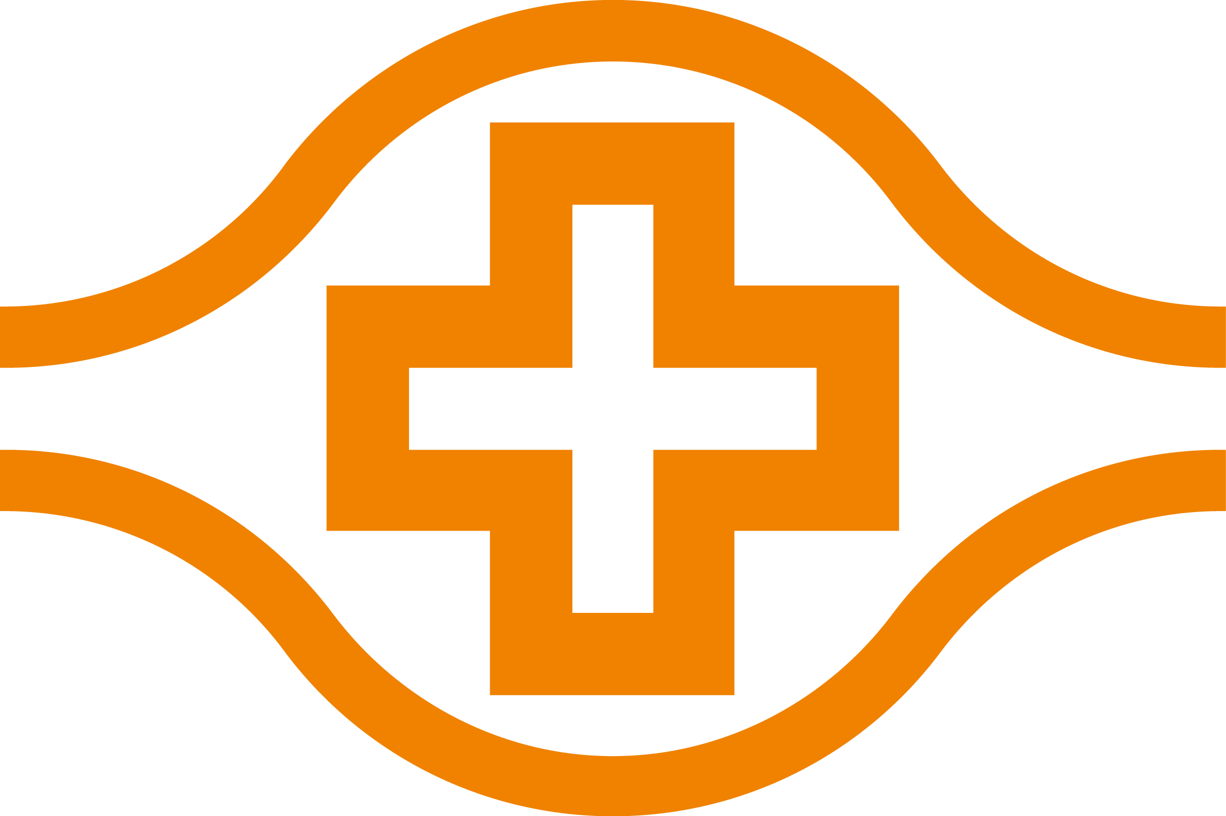 長庚醫療財團法人高雄長庚紀念醫院