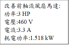 109-A03-106-PS01_鍋爐風車